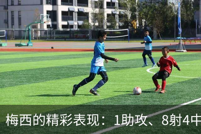 梅西的精彩表现：1助攻、8射4中，评分7.1